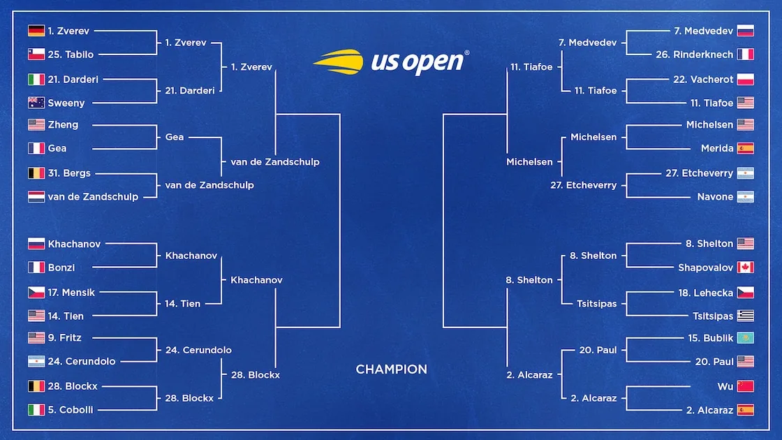 US Open 2026 LIVE: Carlos Alcaraz vs Ben Shelton in quarter-finals - scores & live text updates
